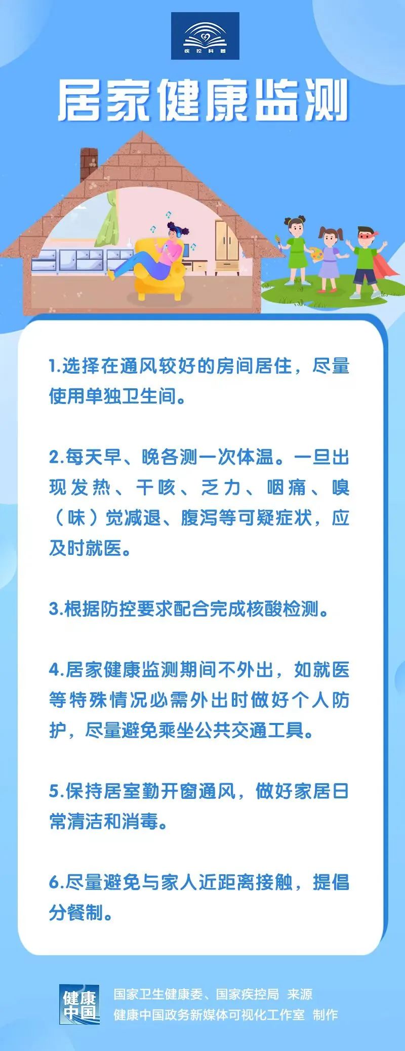 【健康科普】居家健康监测、居家隔离医学观察具体怎么做？