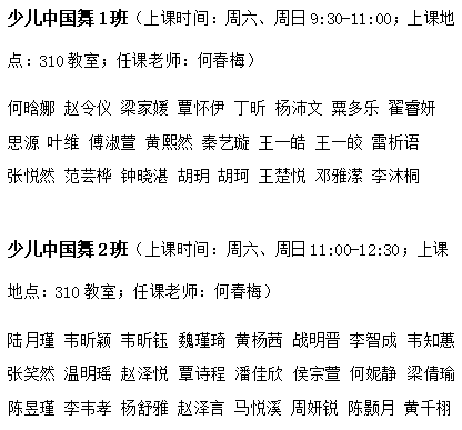 2026年南宁市“幸福嘹嘹啰”全民美育学校暑假少儿公益培训班新生名单